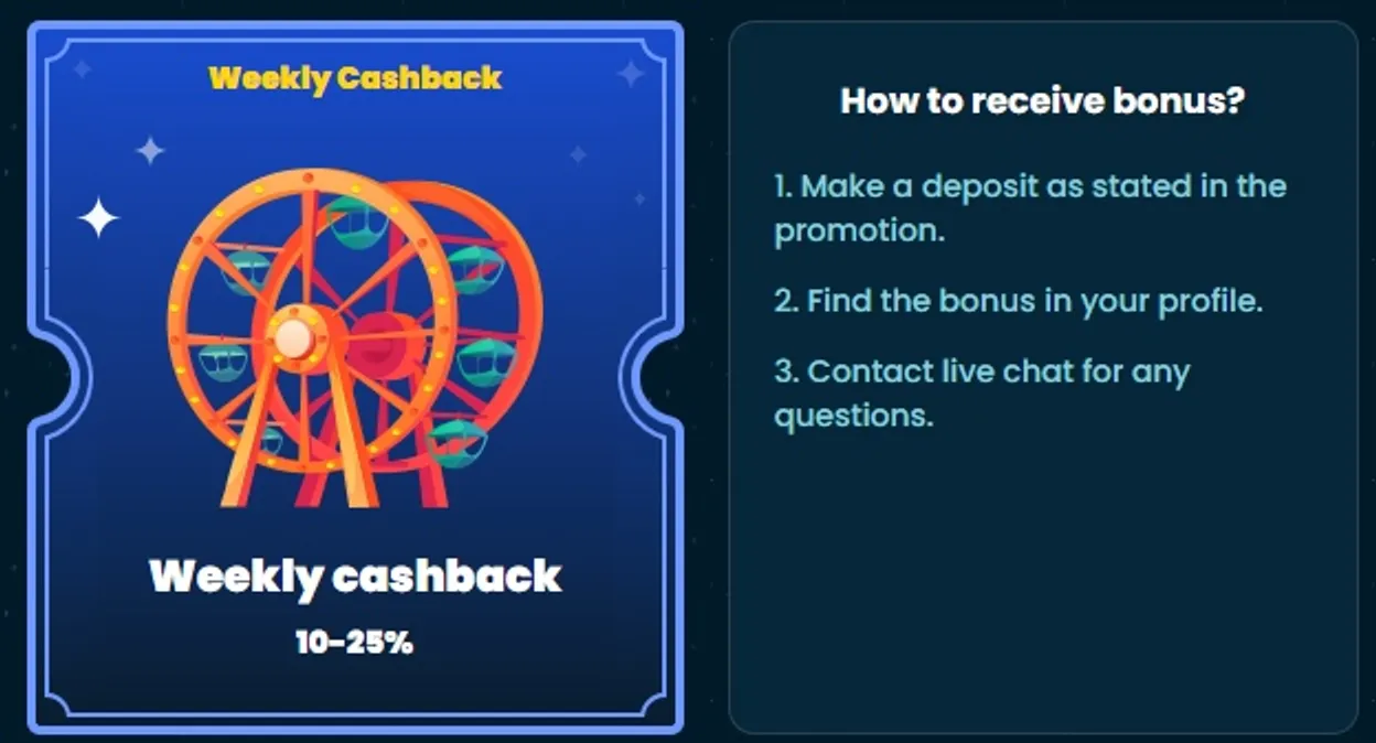 Bet90